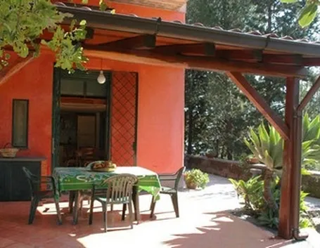 tettoia da giardino