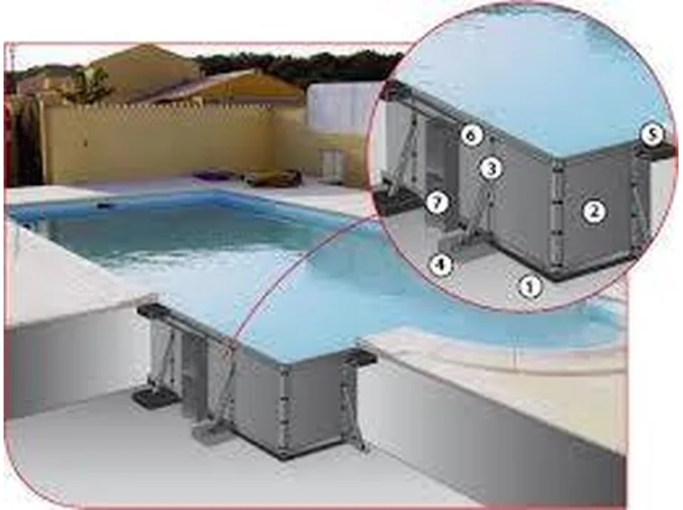 Piscine in acciaio