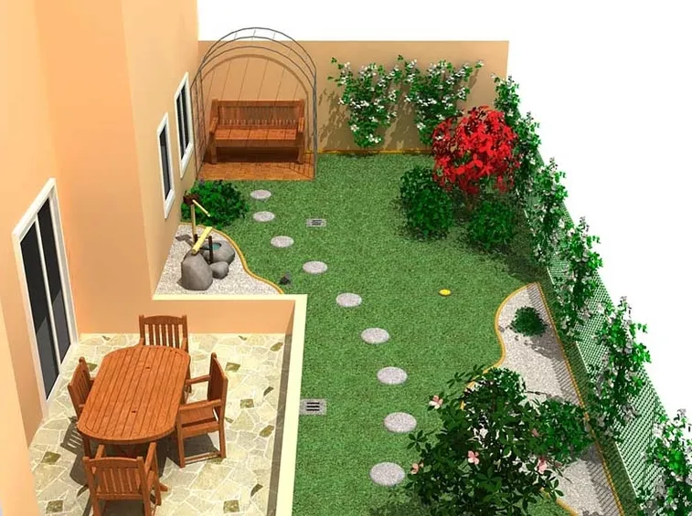 Giardino di piccole dimensioni