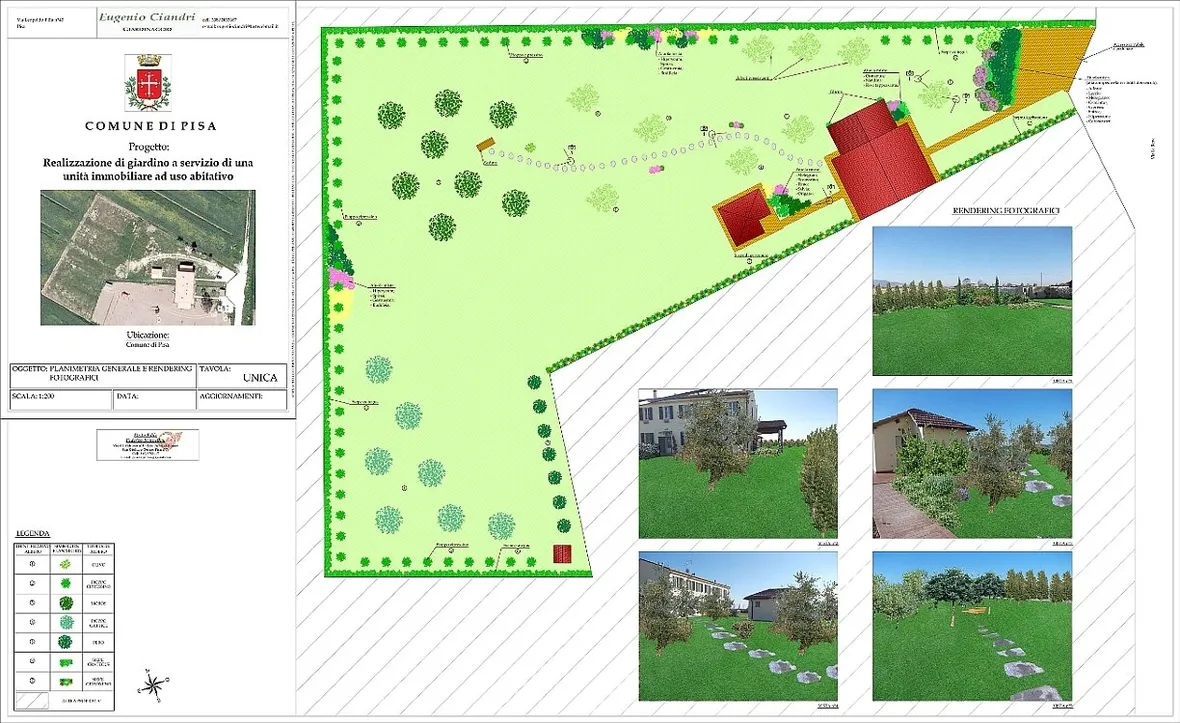 Realizzare un giardino