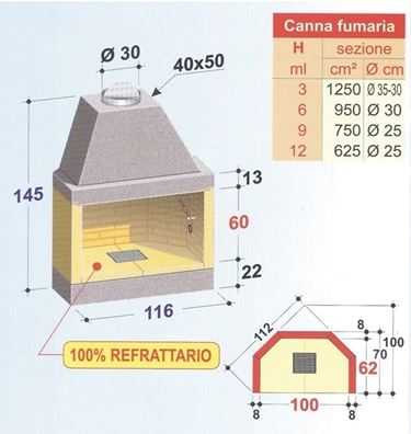 Esempio delle dimensioni di un camino prefabbricato.