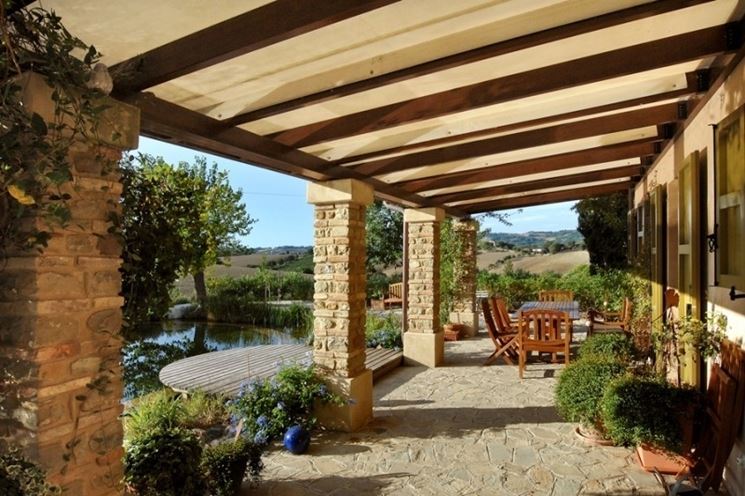 Pergola a vela